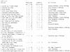 Matr. nr. 54-26.JPG (528839 byte)