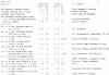Matr. nr. 54-28.JPG (499053 byte)