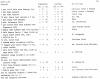 Matr. nr. 54-31.JPG (479297 byte)