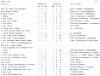 Matr. nr. 54-32.JPG (532195 byte)