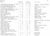 Matr. nr. 54-33.JPG (510471 byte)