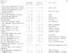 Matr. nr. 54-34.JPG (482558 byte)
