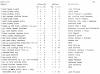 Matr. nr. 54-36.JPG (561064 byte)