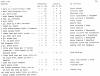 Matr. nr. 54-37.JPG (534572 byte)