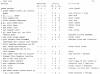Matr. nr. 54-38.JPG (504468 byte)