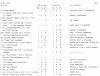 Matr. nr. 54-41.JPG (484449 byte)