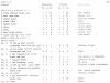 Matr. nr. 54-43.JPG (411656 byte)