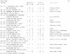 Matr. nr. 54-44.JPG (489421 byte)