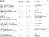Matr. nr. 54-47.JPG (507779 byte)