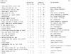 Matr. nr. 54-48.JPG (523442 byte)