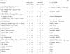 Matr. nr. 54-49.JPG (449972 byte)