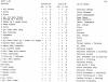 Matr. nr. 54-50.JPG (473583 byte)