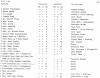 Matr. nr. 54-51.JPG (487649 byte)
