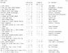 Matr. nr. 54-52.JPG (477026 byte)