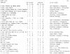 Matr. nr. 54-54.JPG (557416 byte)