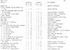 Matr. nr. 54-56.JPG (184521 byte)