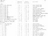 Matr. nr. 54-58.JPG (472556 byte)
