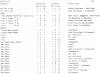 Matr. nr. 54-59.JPG (429388 byte)