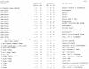 Matr. nr. 54-60.JPG (447306 byte)
