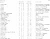 Matr. nr. 54-61.JPG (451865 byte)