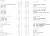 Matr. nr. 54-66.JPG (447186 byte)