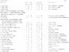 Matr. nr. 54-68.JPG (469522 byte)