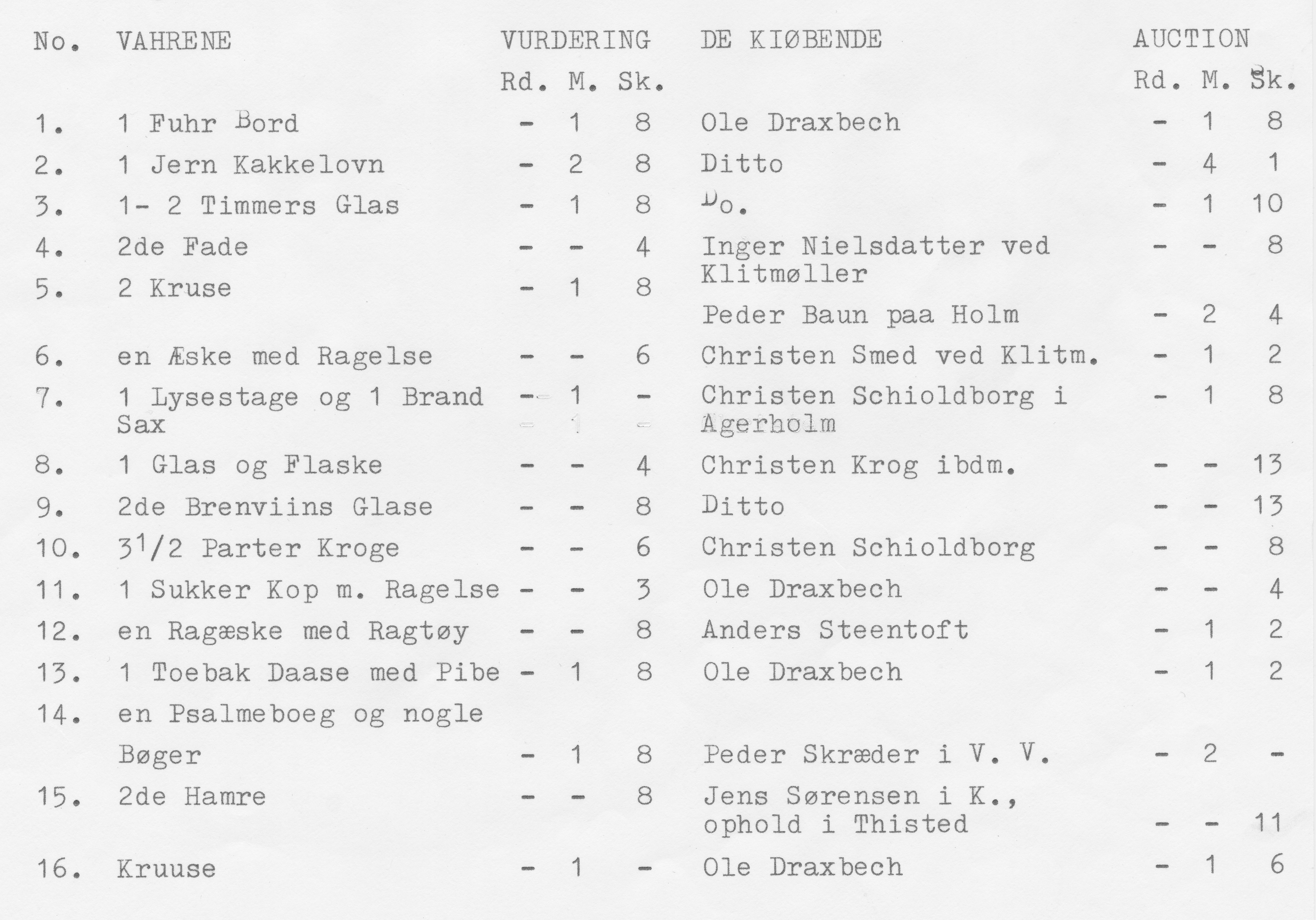 Matrnr 46 Auktionsliste nr 1 16