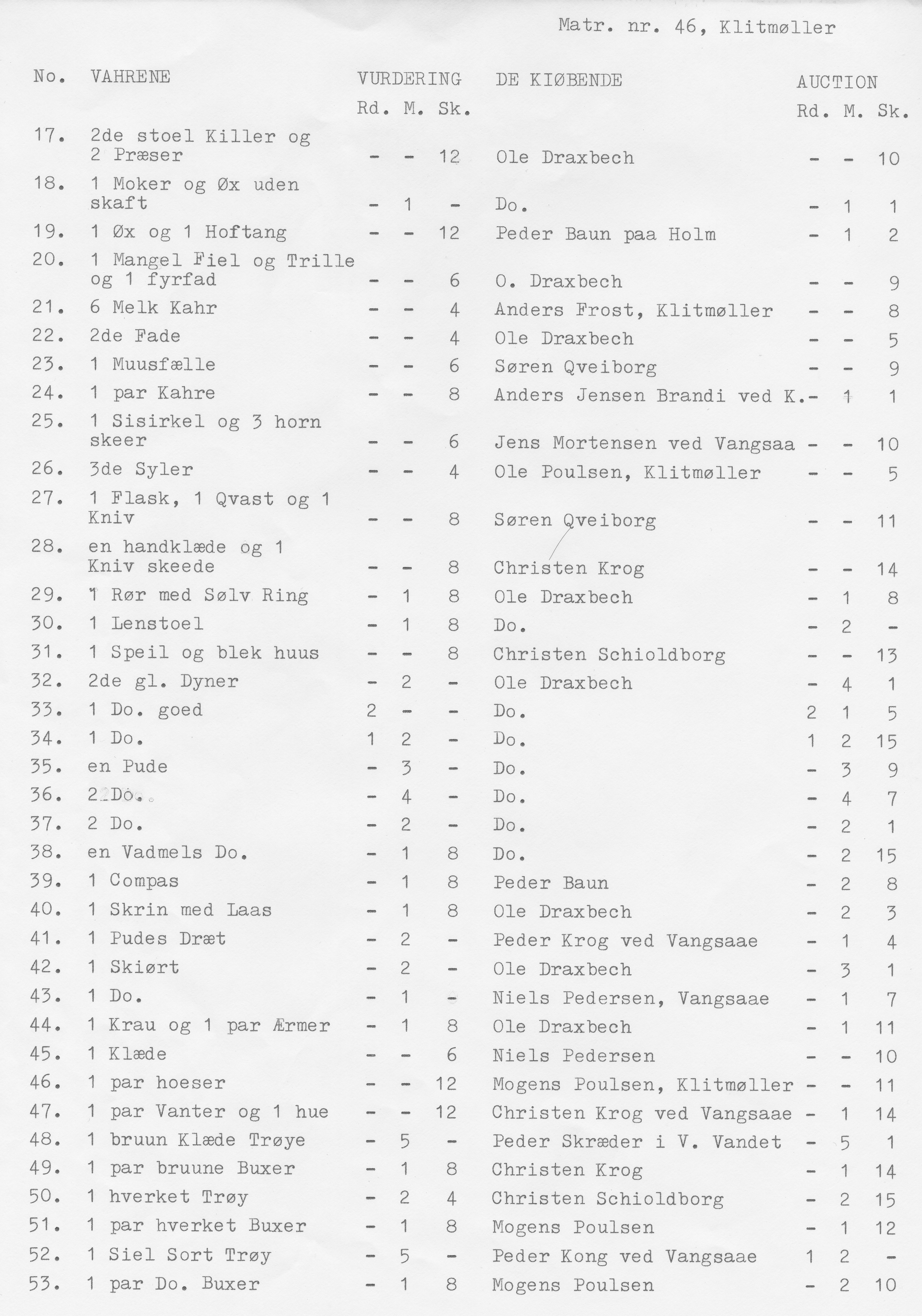 Matrnr 46 Auktionsliste nr 17 53