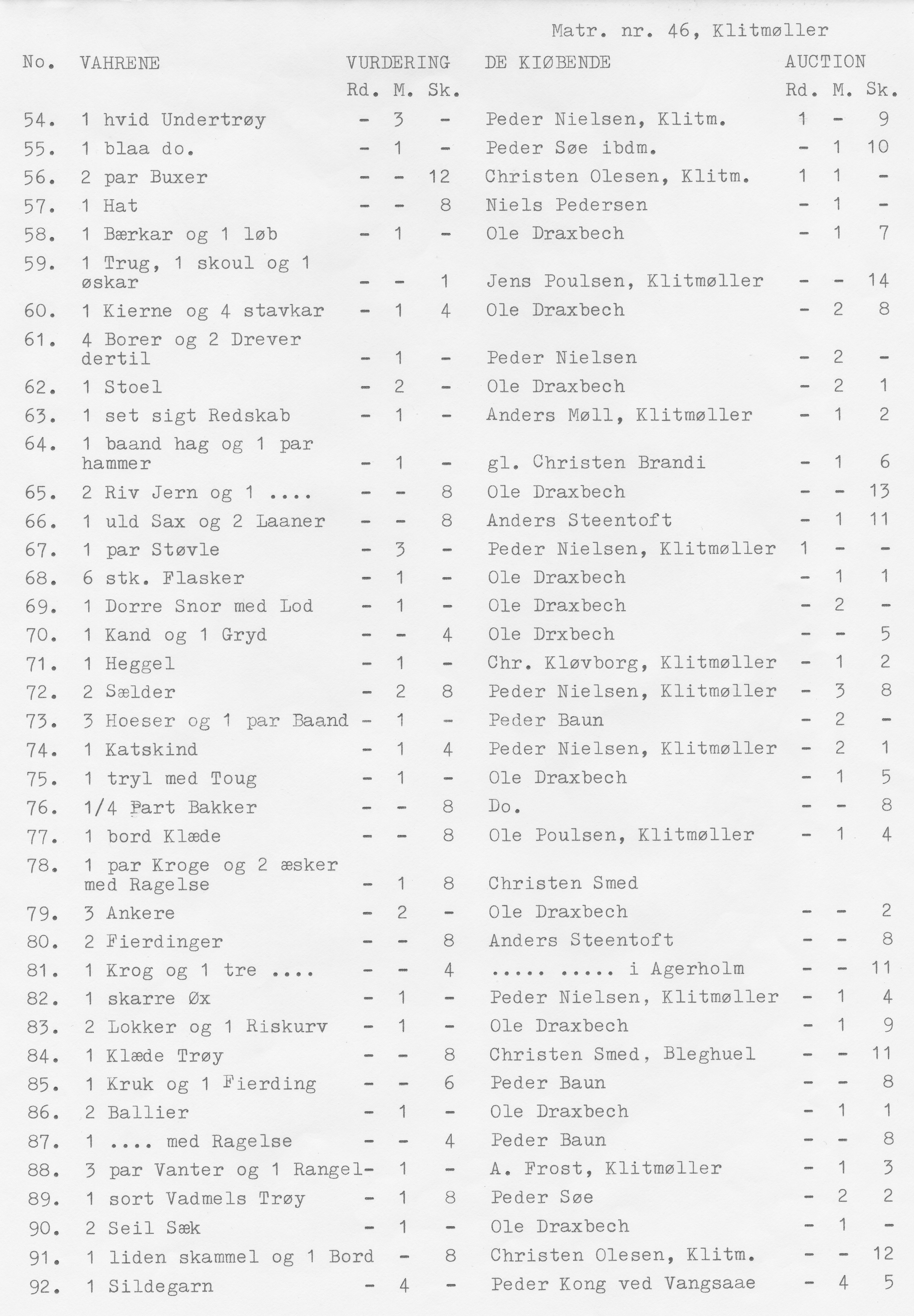 Matrnr 46 Auktionsliste nr 54 92