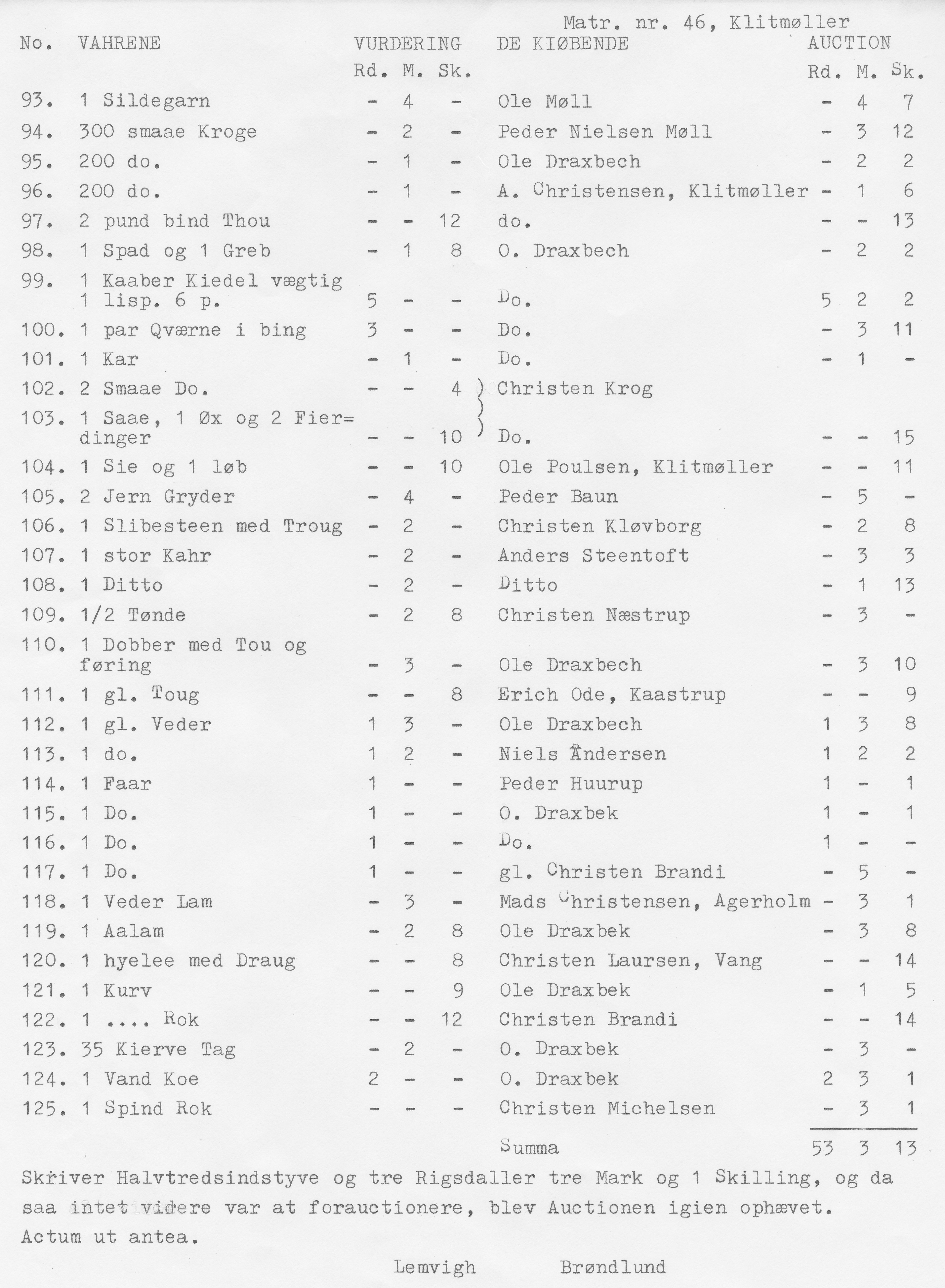 Matrnr 46 Auktionsliste nr 93 125