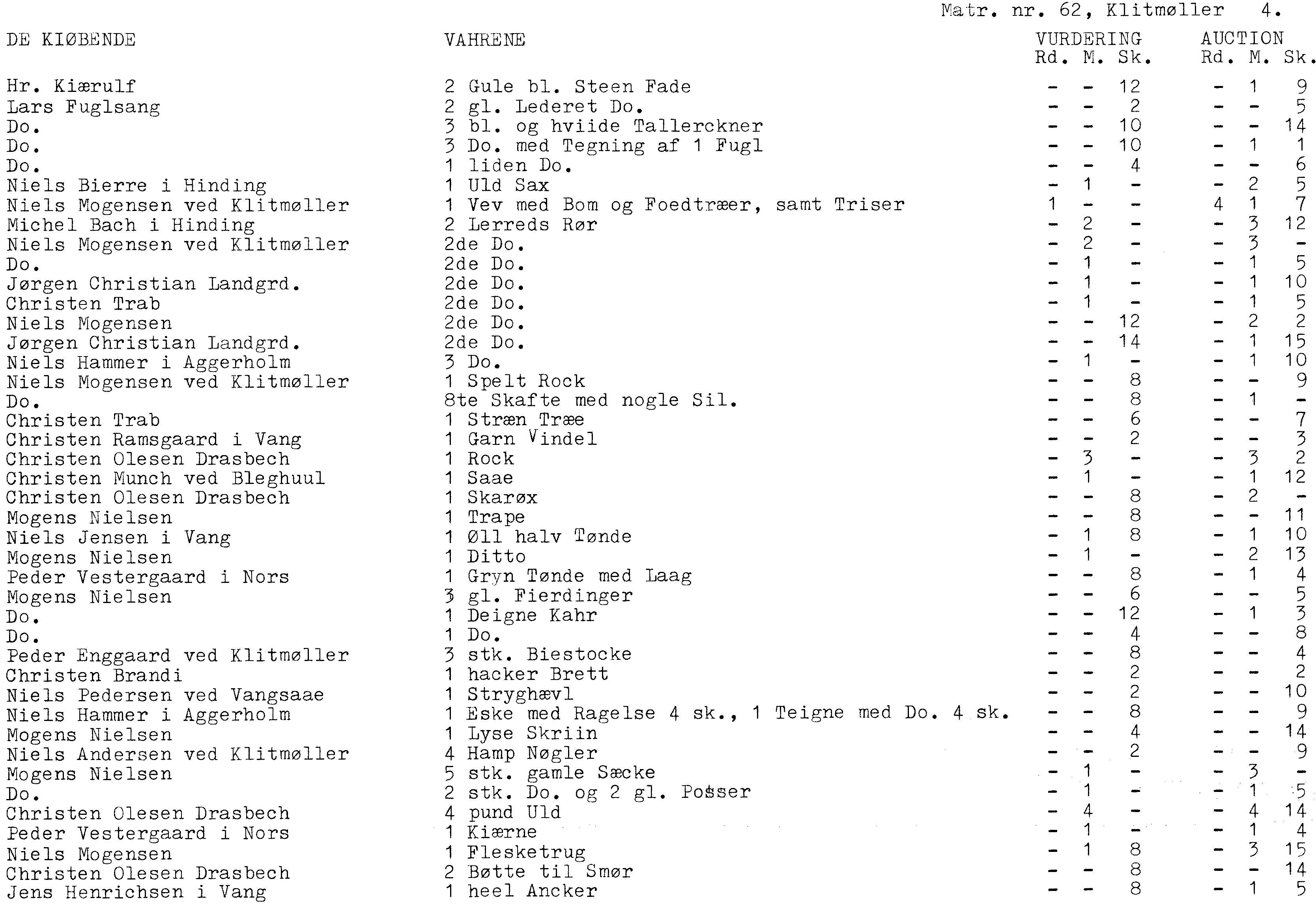 Matrnr 62 auktionsliste 3
